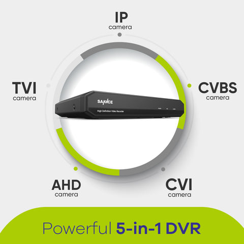 Zertifizierter überholter 8-Kanal 5MP Lite 5-in-1 Hybrid ONVIF Digitaler Videorekorder DVR Unterstützt TVI AHD CVI CVBS Analog IP Sicherheitskameras für 24/7 Sicherheitsüberwachung