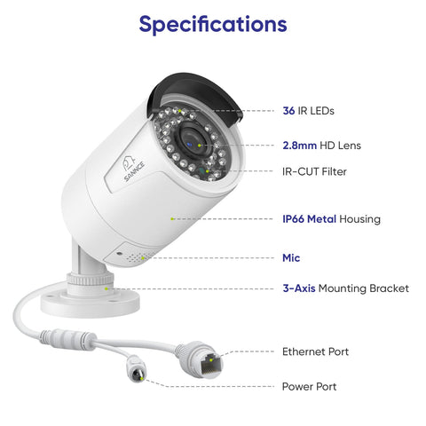 4K 16CH POE PTZ Überwachungskamera Set, 8MP Ultra-HD (3840×2160), Fernzugriff,  350°/90° PTZ Schwenkbar, Intelligente Personen-/Fahrzeugerkennung, IP66 Wasserdicht (6x8MP IP PTZ Kamera und 16CH NVR)