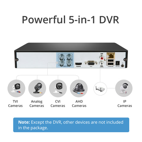 Certified Refurbished, 4CH 1080P HD Überwachungssystem DVR, CCTV Digitaler Video Recorder, Hybrid 5-in-1 Funktion CVBS/AHD/TVI/CVI/IP Kamera, Intelligente Bewegungserkennung, Sofortwarnungen