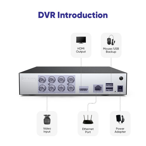 Zertifiziert überholt 8-Kanal 1080P kabelgebundenes Sicherheitskamerasystem - Hybrid DVR, 2pcs 2MP Bullet-Kameras, Outdoor & Indoor, Smart Motion Detection, Fernzugriff