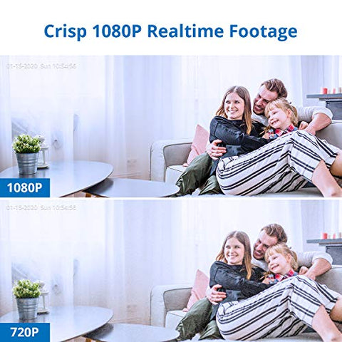 8CH 1080P Überwachungskamera System 5-in-1 DVR Recorder mit 1 TB Festplatte