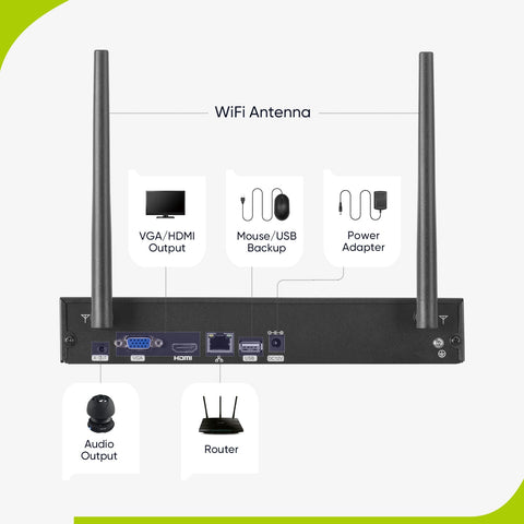 WLAN Überwachungskamera Set mit Audioaufnehmen, 5MP 8CH Wireless NVR + 6x3MP 2K Kabellose Outdoor Überwachungskamera AI Human Detection IP66 Wasserdicht unterstützt Amazon Alexa